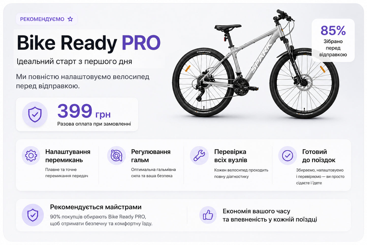 Підготовка велосипеда 399 грн — налаштований і готовий до їзди, 85% зібраний