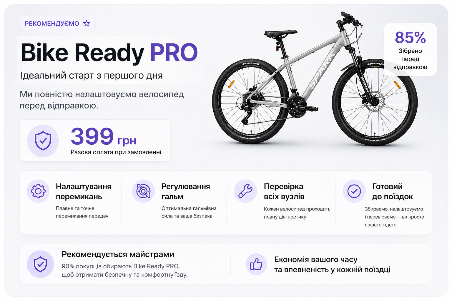 Підготовка велосипеда 399 грн — налаштований і готовий до їзди, 85% зібраний
