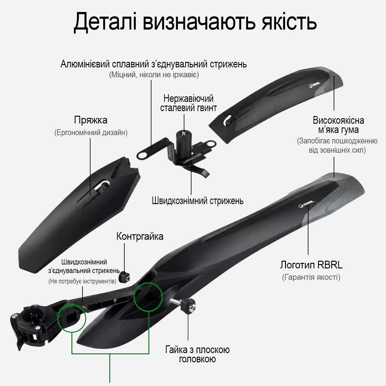 Велокрила RBRL RL-910F/R: деталі конструкції — алюмінієвий стрижень, швидкознімне кріплення, м'яка гума